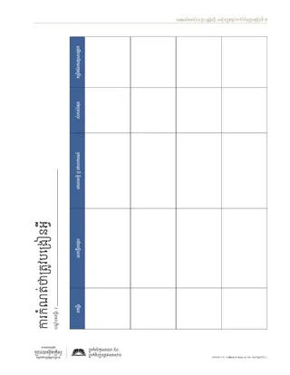 ឯកសារ​ចែកចាយ ការកំណត់​​ថា​ត្រូវ​បង្រៀនអ្វី