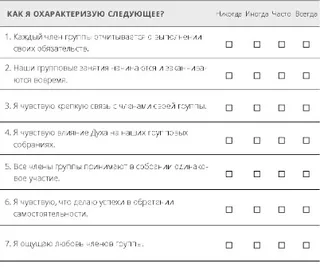 оценка группы