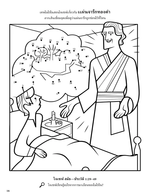 หน้าระบายสีภาพ โมโรไนปรากฏต่อโจเซฟ สมิธในห้องนอนของเขา