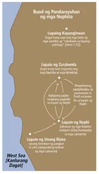 mapa ng mga pandarayuhan