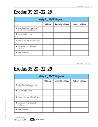 Weighing My Willingness