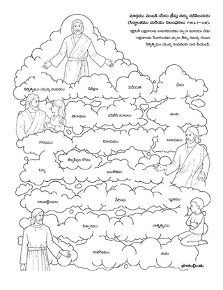 పిల్లల కొరకు ప్రోత్సాహకార్యక్రమ పేజీ