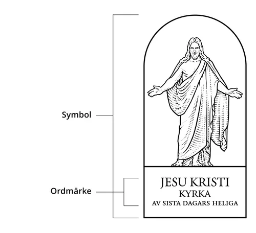 Kyrkans ordmärke och symbol
