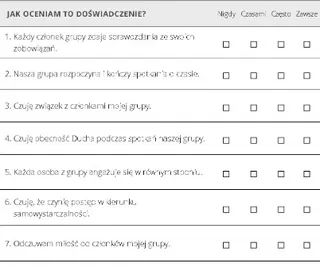 ocena grupy