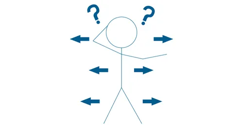 A stick figure being confused.