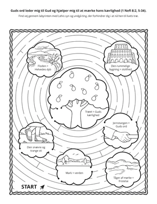 aktivitetsside: Guds ord hjælper mig til at føle hans kærlighed