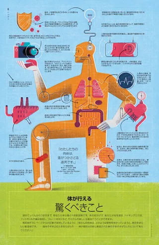 体が行える驚くべきこと