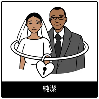 純潔—福音のシンボル