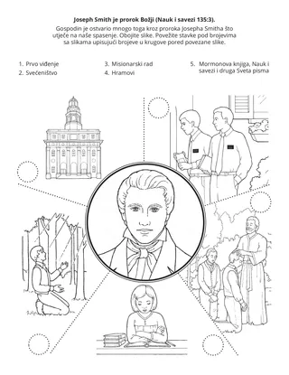 stranica aktivnosti: Joseph Smith je prorok Božji