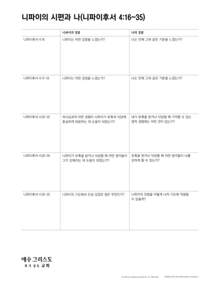 Nephi’s Psalm and me handout