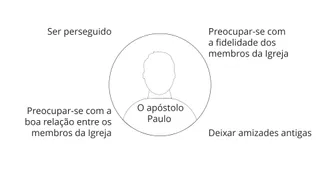 New Testament Seminary Teacher Manaul - 2023