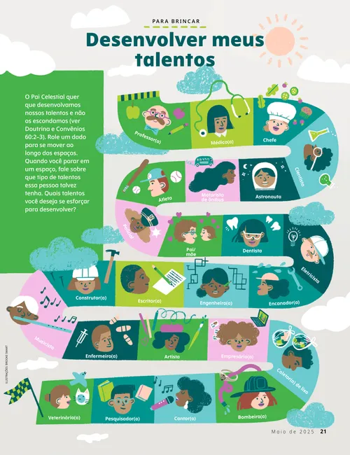 Atividade em PDF de um jogo mostrando pessoas com empregos diferentes