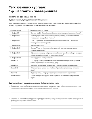 Сүнслэг өвчлөлийн тухай тараах материал