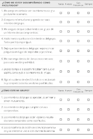 autoevaluación para el facilitador