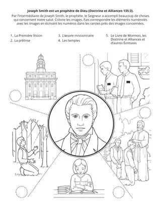 page d’activité : Joseph Smith est un prophète de Dieu