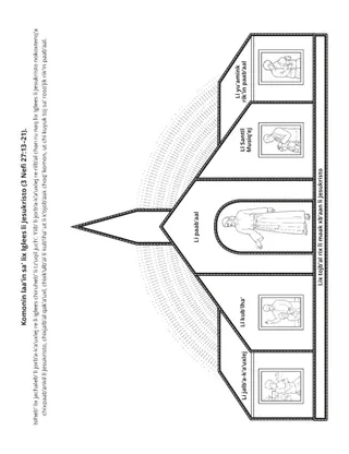 perel re kok’ k’anjel: laa’in komon re lix Iglees li Jesukristo