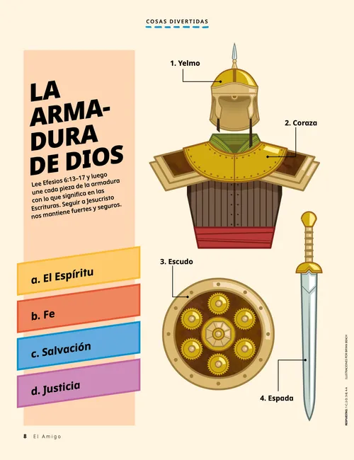 Página en PDF de una actividad con diferentes piezas de una armadura