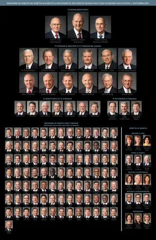 General Authority and General Officer chart