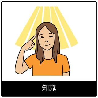 知識—福音のシンボル