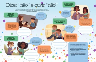 Saying No, Hearing No