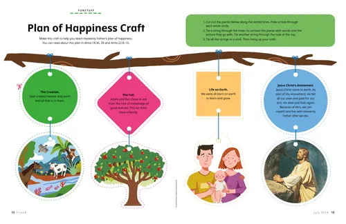 Page PDF of a craft activity of parts of the plan of happiness
