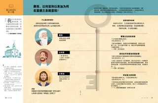 文章谈论摩西、以利亚和以来加的显现