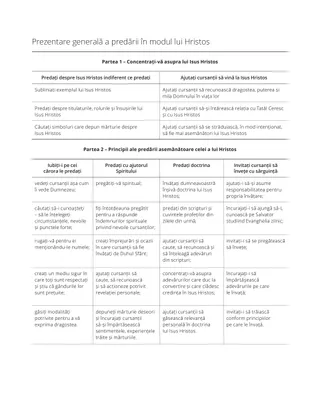 Exemplu de plan de lecție