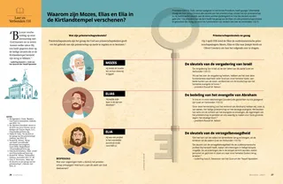 article on appearance of Moses, Elias, and Elijah