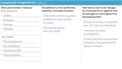 Концепция предприятия Марка Бэйли