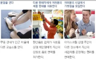 표적 시장을 확대하는 여섯 가지 방법 2