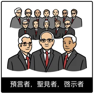 預言者，聖見者，啓示者—福音のシンボル