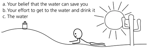 drawing, man crawling in desert