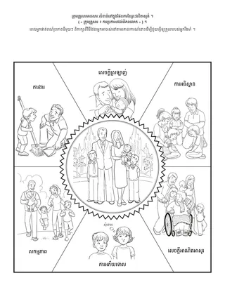 ទំព័រ​សកម្មភាព ៖ ក្រុម​គ្រួសារ​មាន​សារៈសំខាន់​នៅក្នុង​ផែនការ​នៃ​ព្រះវរបិតាសួគ៌