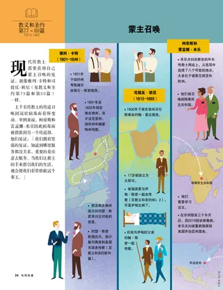 文章谈论传道召唤