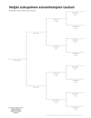 neljän sukupolven esivanhempien taulu