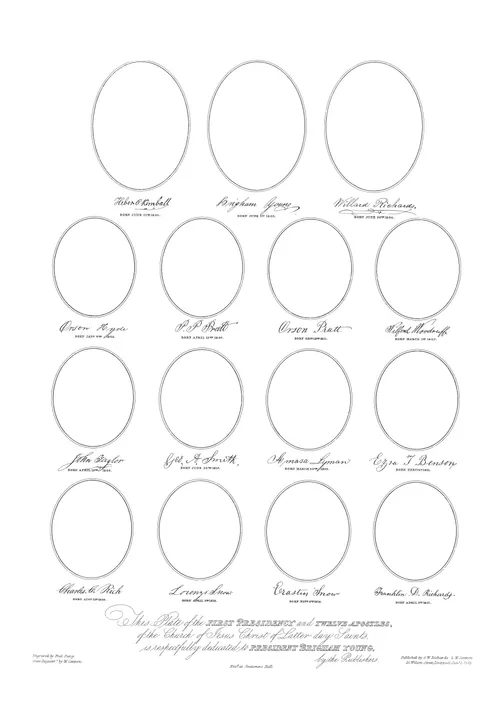 leadership of the Church in 1853