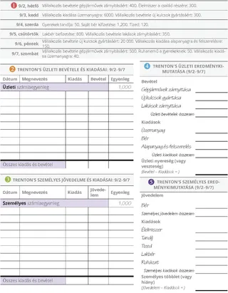 Trenton 5 lépés 2. rész