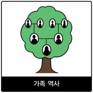가족 역사 복음 이미지