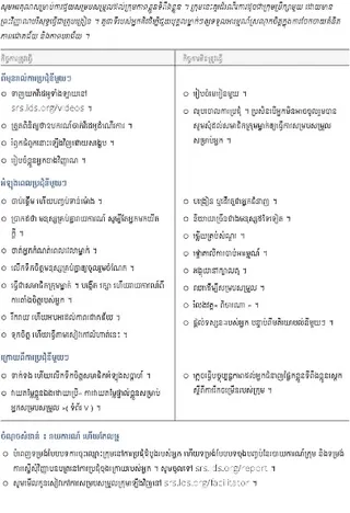 បញ្ជី​ជំនួយ​សម្រាប់​អ្នកសម្របសម្រួល