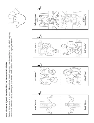 perel re kok’ k’anjel reheb’ li kok’al