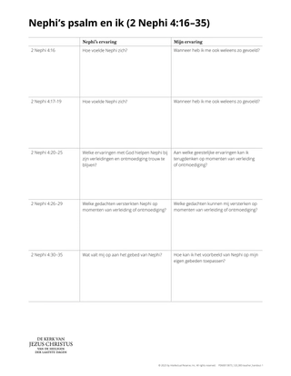Nephi’s Psalm and me handout