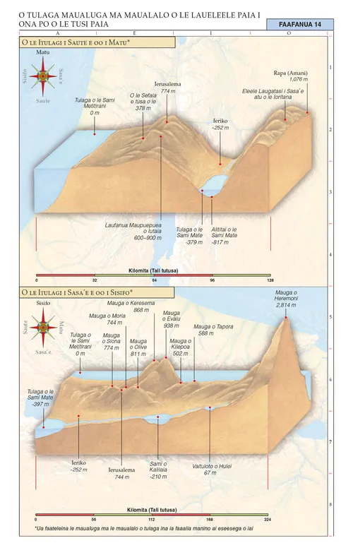 faafanua 14 o le Tusi Paia