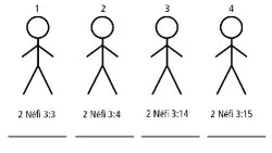 4 Stick Figures