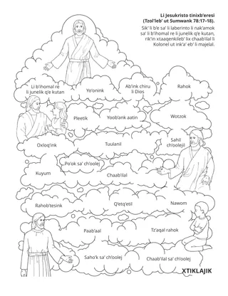 perel re kok’ k’anjel reheb’ li kok’al