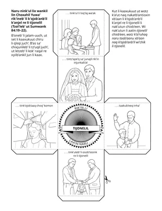 perel re kok’ k’anjel reheb’ li kok’al