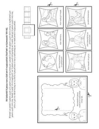 perel re kok’ k’anjel reheb’ li kok’al