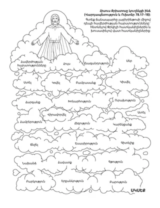 գործնական աշխատանքի էջ․ Հիսուս Քրիստոսը իմ ուղեկիցը կլինի