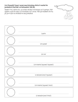 perel re kok’ k’anjel reheb’ li kok’al