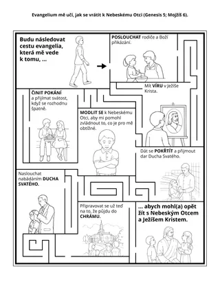 Stránka s činností pro Primárky: Evangelium mě učí, jak se vrátit k Nebeskému Otci