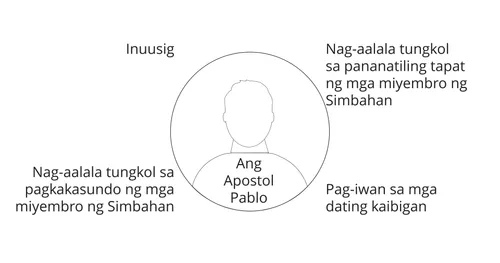 New Testament Seminary Teacher Manaul - 2023